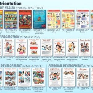 Careers and career choices