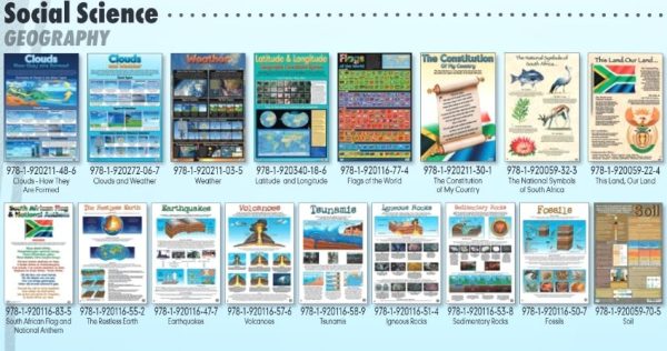 Earth our world - Wall Chart