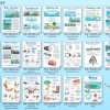 Information technology - Wall Poster
