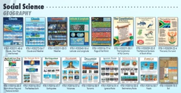 Latitude & Longitude - Wall Chart