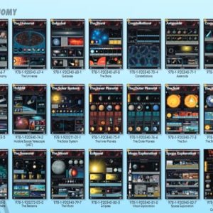 Moon Exploration - Wall Chart