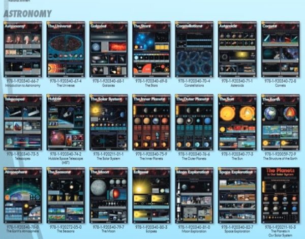 Solar System - Wall Chart