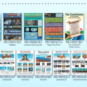 Weather - Wall Chart